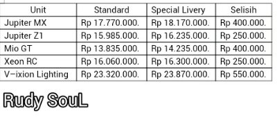 harga motor yamaha edisi motogp image