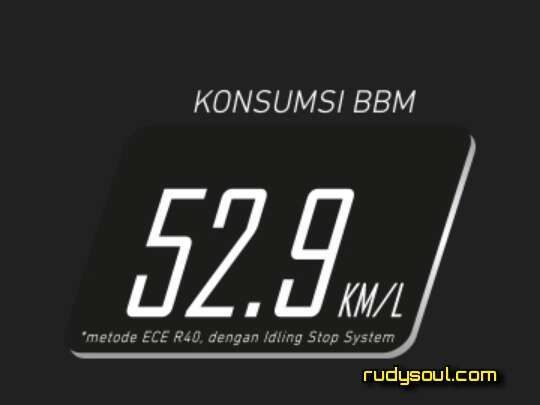 konsumsi BBM vario 150 esp.jpg image