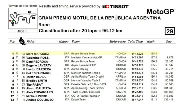 raceresult.jpg image
