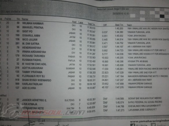 final ysr 14505.jpg image